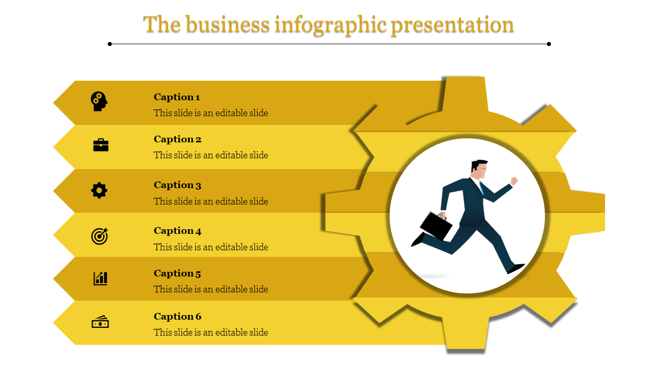 Infographic Presentation with PPT and Google Slides